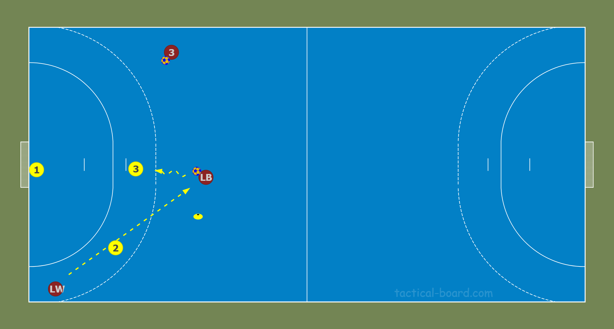 Left & Right Back Players in handball. Be The Coach
